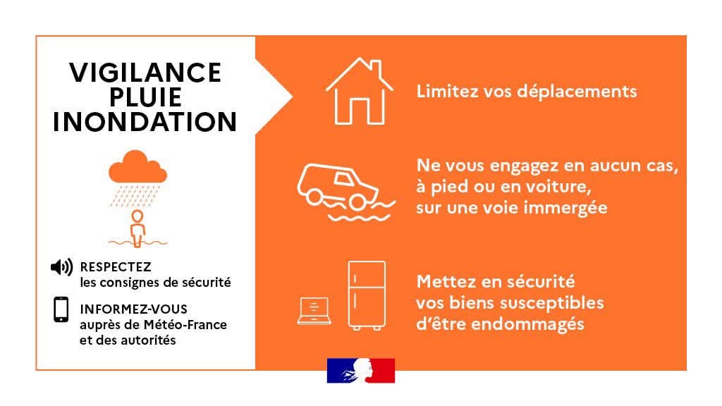 Vigilance orange pluie inondations